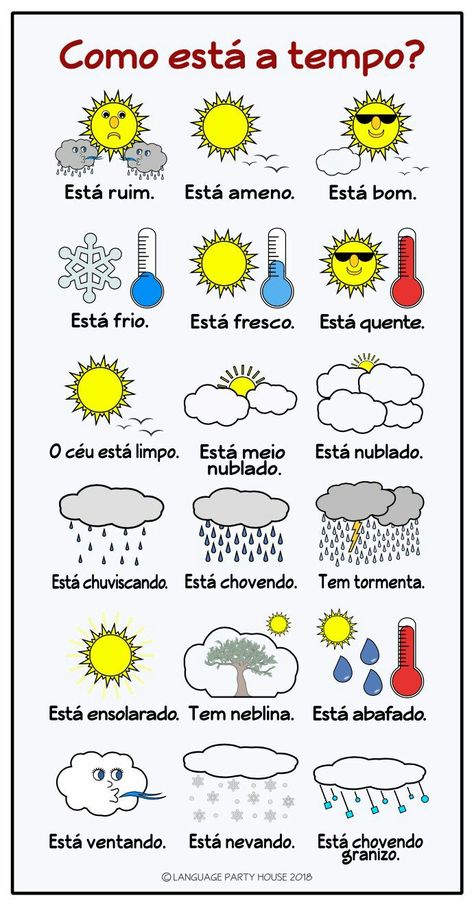 Learning Portuguese Brazil, Weather Poster, Portuguese Phrases, Portuguese Grammar, Rocco Dispirito, Portuguese Language Learning, Presentation Food, Plating Food, Portuguese Words