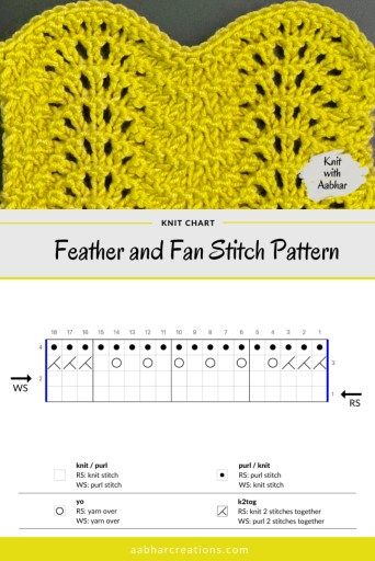 Feather Fan Knitting Pattern, Feather And Fan Stitch, Feather And Fan Knitting Pattern, Shetland Knitting, Knitted Throw Patterns, Stitch Knitting Pattern, Lace Knitting Stitches, Knit Stitches, Feather Fan