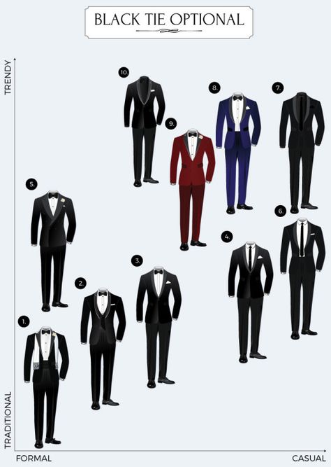 WHAT TO WEAR FOR A “BLACK TIE OPTIONAL” INVITATION Black Tie Vs White Tie, White Tie Vs Black Tie Dress Code, Black Tie Attire For Men Dress Codes, Black Tie Event Outfit Mens, Black Suit Colored Tie, Men’s Black Tie Outfit, Black Tie Men Outfit, Black Tie Wedding Men, Black Tie Suits For Men