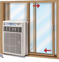 casement window ac Casement Window Air Conditioner, Window Air Conditioner Installation, House Buying Tips, Smallest Air Conditioner, Wall Air Conditioner, New House Decorating Ideas, Window Ac Unit, Slider Window, Window Ac