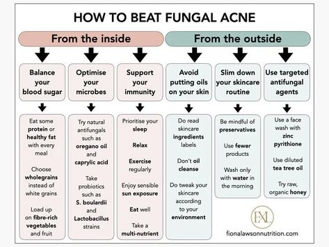 Anti Fungal Diet, Back Acne Remedies, Acne Diet, Forehead Acne, Ingredients To Avoid, Fungal Acne, Acne Overnight, Bad Acne, Tea Cleanse