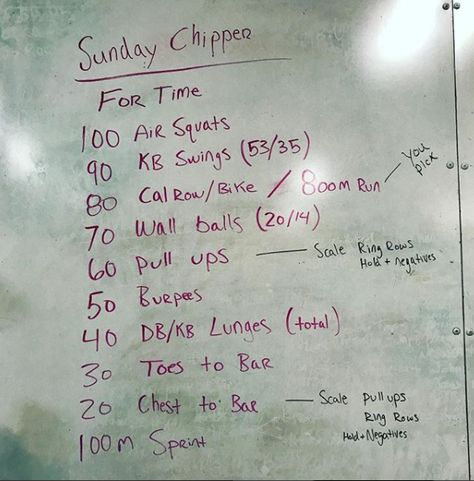 Chipper Wods Crossfit, Crossfit Chipper Workouts, Chipper Workout, Team Wod, Wods Crossfit, Air Squats, Wall Balls, Workout Plans, Crossfit Workouts