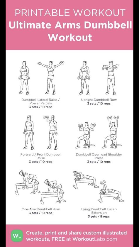 Dumbell Workout For Arms, Full Arm Workout, Arm Workout Routine, Workout Arms, Dumbbell Arm Workout, Workout Labs, Arm Workouts At Home, Reps And Sets, Arm Workout Women