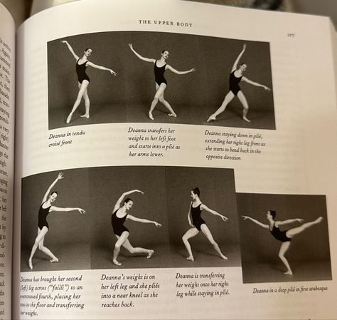 Balanchine Ballet, Briana Core, Storyboard Reference, Ballet Couple, Dancer Lifestyle, Ballet Pointe Shoes, Ballet Jazz, Ballet Beauty, Ballet Inspiration