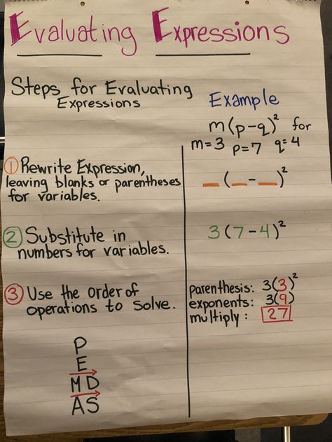 Evaluating expressions Evaluating Expressions Activities, Algebraic Expressions Anchor Chart, Algebraic Expressions Worksheet, Ged Study, Writing Algebraic Expressions, Evaluating Algebraic Expressions, Algebra Classroom, Writing Expressions, Math Tips