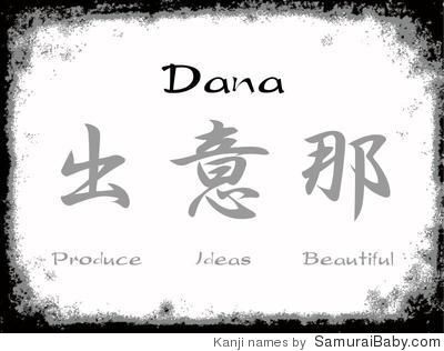 Dana Dana Name, Graffiti Lettering Alphabet, Name Quotes, Tattoo Time, Name Inspiration, Japanese Kanji, Cute Letters, Japanese Names, Say My Name