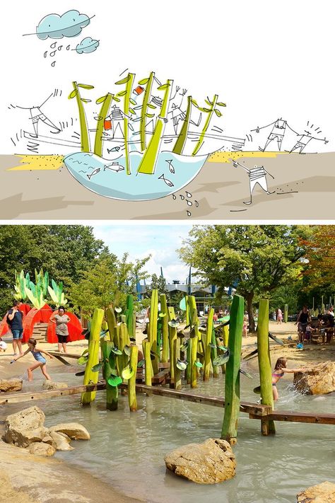 Theme Park Landscape Design, Water Playground Design, Water Park Design, Jungle Playground, City Parks Design, Water Park Ideas, Wood Playground, Erfurt Germany, Water Play For Kids