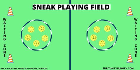 Sneak Game Instructions - Spiritually Hungry Awana Games, Camp Themes, Summer Camp Themes, Church Games, Summer Camp Activities, Youth Games, Youth Group Games, Capture The Flag, Psychology Degree