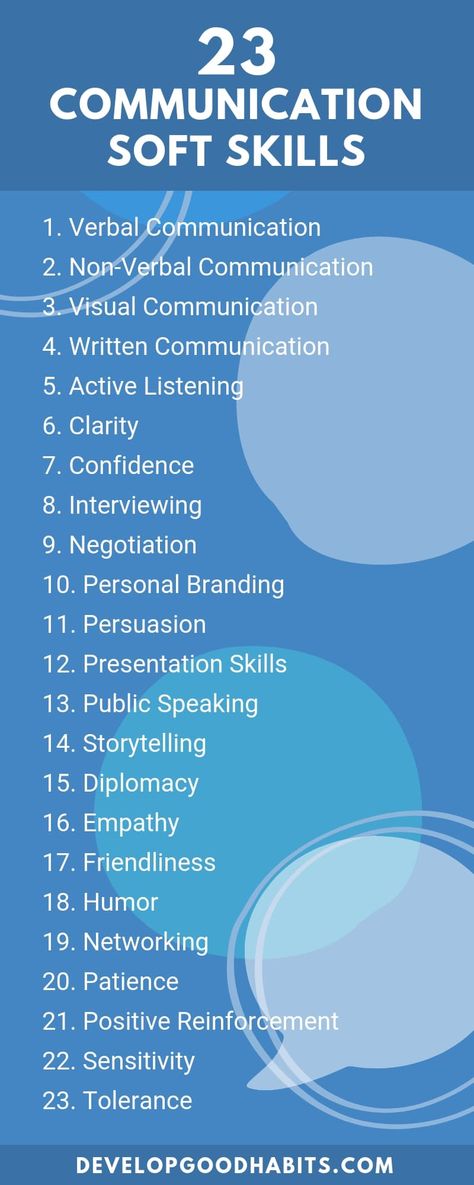 Communication skills are perhaps the most important among all the soft skills listed here. No matter what your position is, you need to be able to communicate effectively with people you work with.  Use these 23 Communication Soft Skills in the workplace and in your resume to skyrocket your career. #infographic #commmunication #resume #resumeexamples #resumetips #workplace #career #careeradvice #careertips #softskills #personaldevelopment #selfimprovement Resume Communication Skills, Personal Skills List, Basic Communication Skills, How To Improve Communication Skills, Useful Skills To Learn, Career Infographic, Job Happiness, Positive At Work, Communication Skills Activities