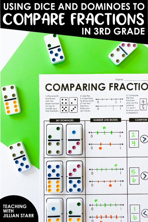 Comparing Fractions is tricky, but using engaging activities and games with your 3rd graders is a great way to increase understanding. Comparing Click to read all about my favorite math centers to teach comparing fractions in 3rd and 4th grade, including these student favorites! Whether you're comparing fractions with the same numerator, fractions with the same denominator, or using benchmark fractions, these are for you! How To Teach Fractions 3rd Grade, Fractions Activities 3rd Grade, 4th Grade Fractions Activities, Fractions Project 3rd Grade, Grade 5 Fractions Activities, Teaching Fractions 4th Grade, Fraction Activities 4th Grade, Grade 4 Fractions, Fractions And Decimals 4th Grade