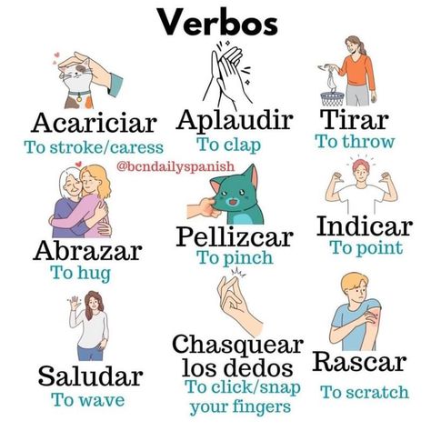 Spanish Learning Activities, Useful Spanish Phrases, Spanish Words For Beginners, Words In Spanish, Basic Spanish Words, Learn Spanish Online, Learning Spanish Vocabulary, Spanish Teaching Resources, Interesting English Words