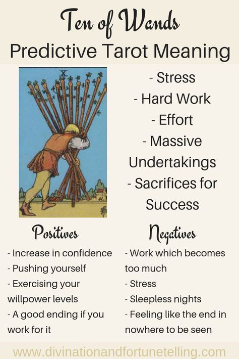 The Ten of Wands: Predictive Tarot Card Meanings — Lisa Boswell 10 Of Wands Tarot Meaning Love, 10 Wands Tarot Meaning, Tarot 10 Of Wands, 10 Of Wands Tarot Meaning, Ten Of Wands Tarot Meaning, 10 Of Wands Tarot, 10 Of Wands, Ten Of Wands, What Are Tarot Cards