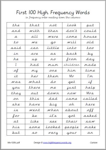 First 100 high frequency word list cursive Kindergarten Sight Words List, High Frequency Word List, Preschool Sight Words, Sight Words List, Grade Spelling, English Phonics, Phonics Lessons, Jolly Phonics, Sight Words Kindergarten