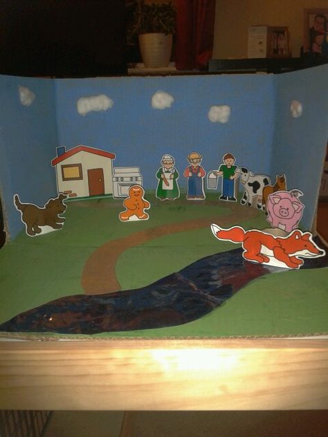 Gingerbread Man story box Gingerbread Man Story Props, Shoe Box Diorama, Kindergarten Stories, Graduation Themes, Story Baskets, Gingerbread Man Story, Story Sacks, Fairytale Theme, Story Sack