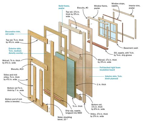 Swinging Garage Doors, Wooden Garage Door Plans, Shop Doors Garage, Carriage Garage Doors With Windows, Carriage Garage Doors Diy, How To Make A Garage Door, Wood Garage Doors Diy, Diy Carriage Garage Door, How To Build An Exterior Door