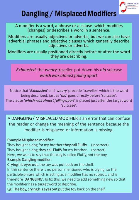 Misplaced modifiers Dangling Modifiers Grammar, Modifiers Grammar, Communicative English, Dangling Modifiers, Misplaced Modifiers, Praxis Study, Adverbial Phrases, Grammar Notes, English Grammar Notes