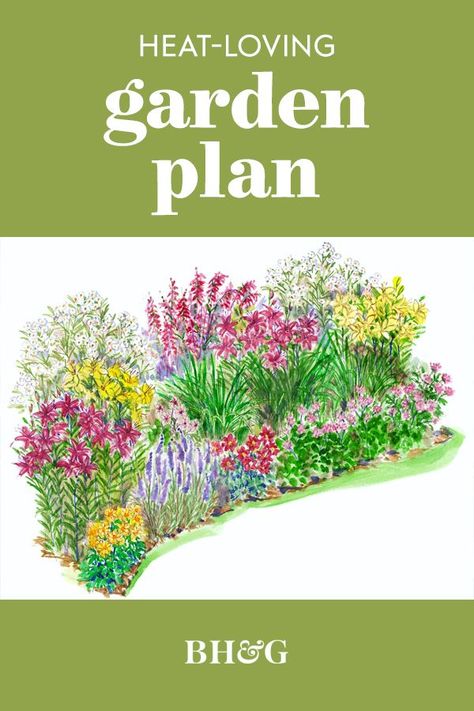 No matter how hot it gets, the perennials in this simple garden plan can take all the heat that summer dishes out. #gardenplans #freegardenplans #bhggardenplans #gardening #bhg Partial Sun Garden Plan, Plants For South Facing Garden, Small Flower Garden Ideas Full Sun, Pre Planned Garden Designs, Full Sun Garden Plan, 3 Season Garden Plan, Full Sun Garden Plans, South Facing Garden Ideas, Bhg Garden Plans