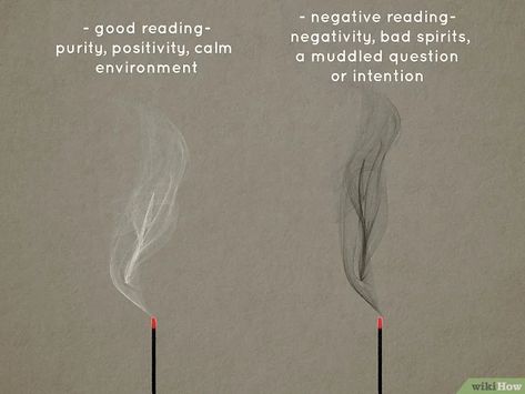 Inscents Burning Meaning, How To Read Incense, Incense Reading, Incense Meaning Spiritual, Reading Incense, Incense Meaning, God Signs, Spell Ideas, Spiritual Questions