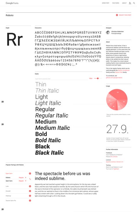 Roboto - Font Roboto Font, Font Examples, Google Fonts, Bold Fonts, Glyphs, Photoshop