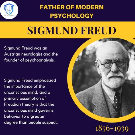 Father Of Psychology, Freud Psychology, Freud Theory, Psychology Notes, Psychology Studies, Mental Health Therapy, Health Knowledge, Sigmund Freud, Psychology Facts