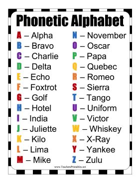 Police, firefights, and NATO all use the phonetic alphabet provided in this colorful classroom chart. Free to download and print Phonetic Alphabet Printable, Nato Phonetic Alphabet Free Printable, Gujrati Alphabet Chart, Nato Alphabet, Nato Phonetic Alphabet, Military Alphabet Code, Military Alphabet, Rainbow Ideas, Sign Up Sheets