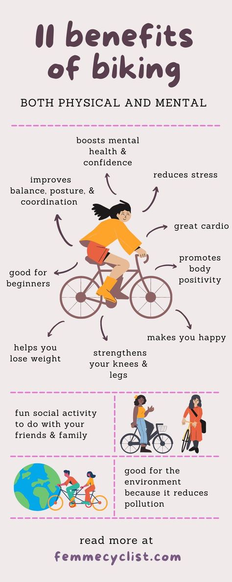 Benefits Of Riding A Bike, Cycling Benefits Before And After, Exercise Bike Benefits, Benefits Of Cycling For Women, Benefits Of Bike Riding For Women, Bicycling Benefits, Cycling Exercises, Benefits Of Biking, Biking Exercise