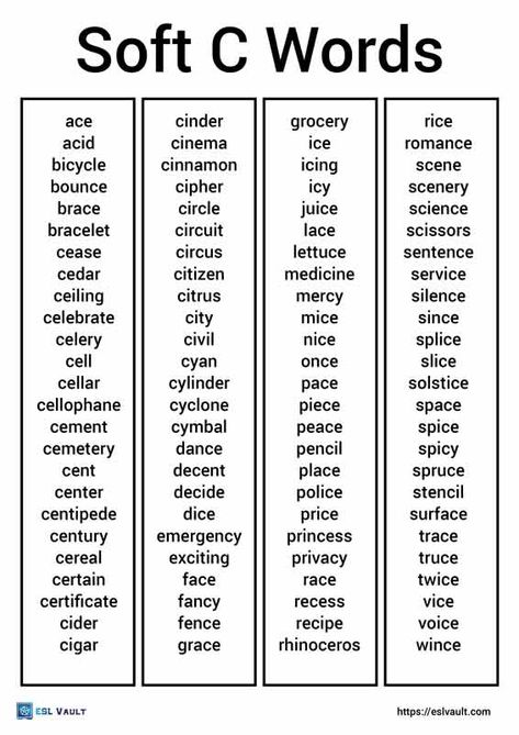 soft c words Soft C Words Phonics, Soft C Sound, Cool Sounding Words, C Words, Class Worksheets, Word Flashcards, Soft Words, Learning Grammar, Words List