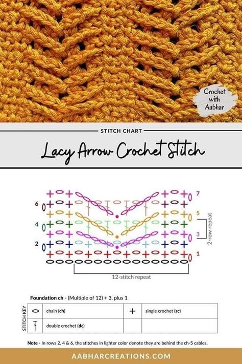 Crochet Stitch Chart, Crochet Herringbone, Fishbone Stitch, Crochet Stitch Pattern, 3d Crochet, Crochet Stitches Chart, Loom Knitting Projects, Crochet Stitches Diagram, Crochet Stitches Free