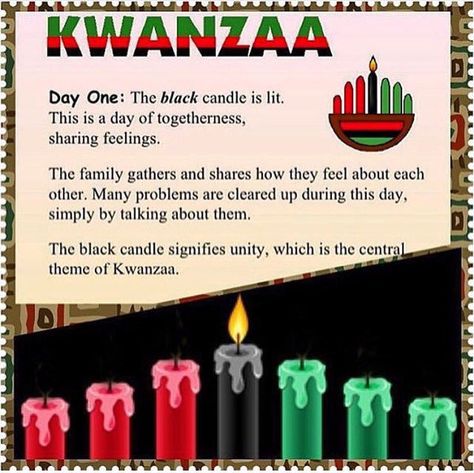 KWANZAA: Day 1 Habari Gani, Days Of Kwanzaa, Kwanzaa Activities, Kwanzaa Principles, African American Holidays, African Mythology, Happy Kwanzaa, Holidays Around The World, Africa Art