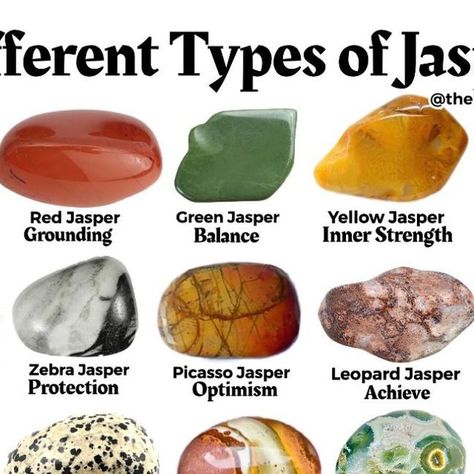 Jasper Gemstone Meaning, Jasper Meaning Stones, Fancy Jasper Meaning, Types Of Jasper, Stone Identification, Jasper Crystal Types, Rock Identification, Healing Vibes, Crystal Vibes