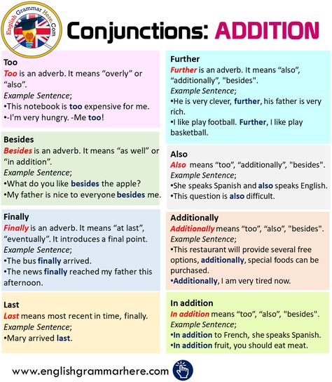 Conjunctions: Addition – Connecting Words: Adding Information Connecting Words In English, Transition Words For Essays, Essay Words, Connecting Words, Linking Words, English Grammar Rules, English Transition Words, Transition Words, Teaching English Grammar