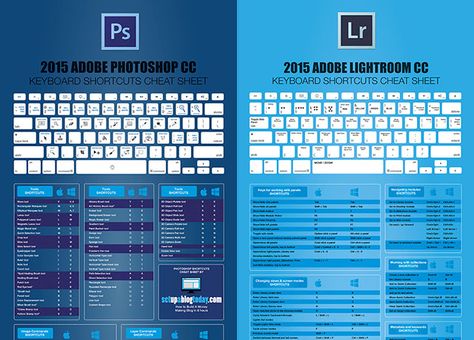 Want an ultimate single-page cheat sheet for looking up keyboard shortcuts in Photoshop CC and Lightroom CC? The design team over at setupablogtoday have created just that: massive sheets that you can study and explore to your hearts content. Photoshop Wallpaper, Lightroom Shortcuts, Canon 100d, Photoshop Keyboard, Photoshop Shortcut, Canon 700d, Photoshop Express, Photoshop Techniques, Canon 80d