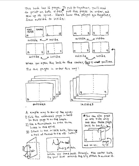 recipe for a saddle-stapled or saddle-stitch chapbook Chapbook Design, Saddle Stitch, Book Of Poems, Writing Inspiration Prompts, Book Arts, Stitch Book, Sewing Stitches, Handmade Books, 2024 Vision