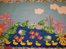 The Trendy Teacher : Some of my bulletin boards Pond Bulletin Board, Farm Pond, April Showers Bring May Flowers, Winter Kindergarten, Pond Life, Down On The Farm, April Showers, May Flowers, On The Farm