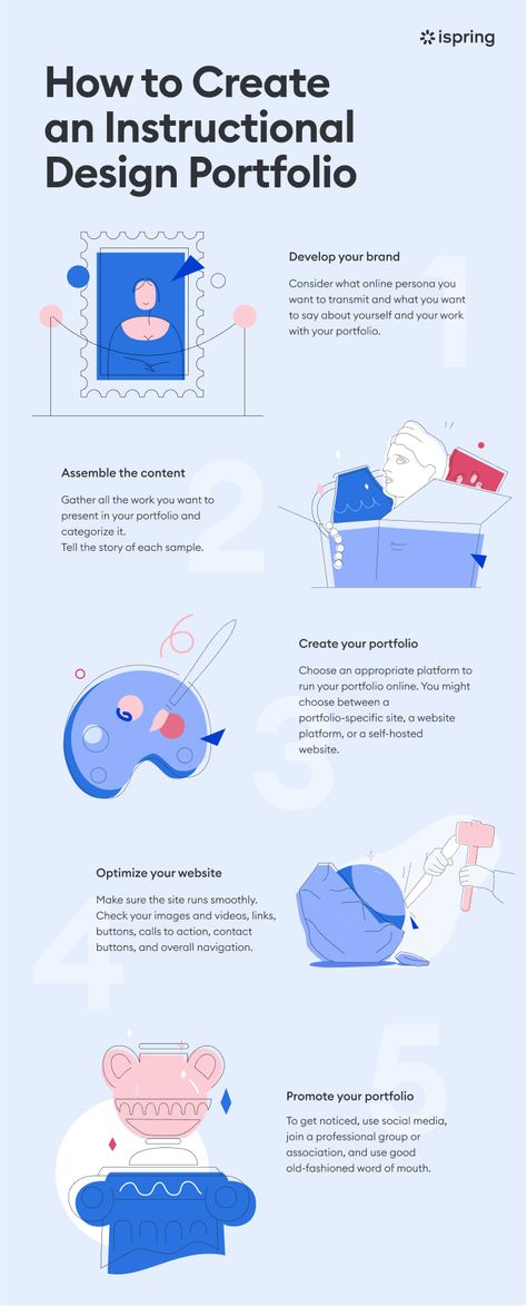 An instructional design portfolio is an important tool that allows freelance instructional designers to demonstrate their capabilities and helps them build their professional practice. If you want to do more freelance work, are looking for a job, or want to submit your work for awards, you’ll need an eye-catching online presence with samples of your work. Digital Marketing Portfolio Examples, Instructional Design Infographic, Instructional Design Portfolio, Elearning Design Inspiration, Design Portfolio Examples, Instructional Design Templates, Adult Learning Theory, E-learning Design, Portfolio Samples