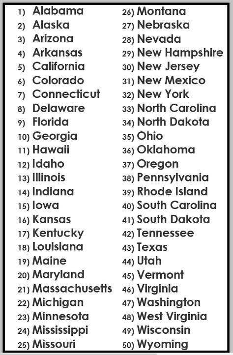 About list of 50 states of USA. #usa #stateofusa #states #statesname #america #us All States Of America, Map Of America 50 States, American States Map, U.s. Map 50 States, Map Of The Usa 50 States, 50 States In Alphabetical Order, States In Alphabetical Order, Us States Map, 50 States Map