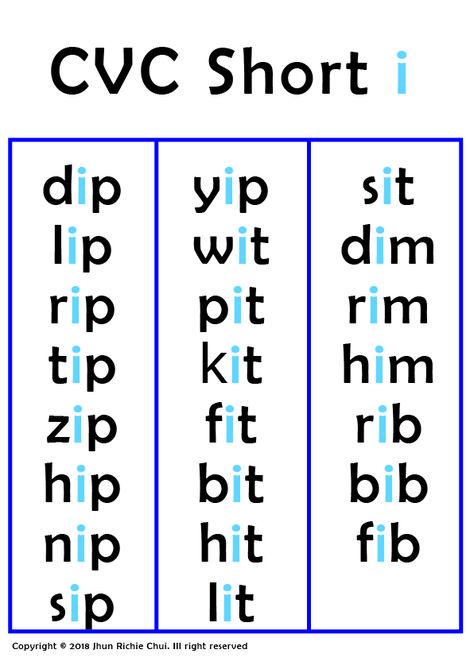 CVC Short i Cvc I Words Worksheets, Short I Cvc Words, Short I Worksheets, Cvc Reading, Teaching Reading Skills, Preschool Activity Books, Phonics Cvc, Cvc Words Worksheets, Phonics Flashcards