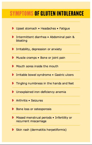 Symptoms of gluten intolerance #glutenfree #gf #gfree Symptoms Of Gluten Intolerance, Gluten Intolerance Symptoms, Gluten Free Info, Bone Loss, Gluten Sensitivity, Allergy Symptoms, Gluten Intolerance, Gluten Free Eating, Oral Health Care