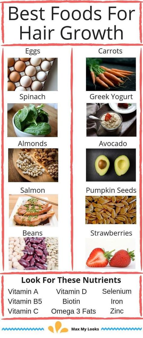 Foods For Hair Growth, Foods For Hair, Best Hair Vitamins, Healthy Hair Diet, Biotin Hair Growth, Hair Growth Foods, Biotin Hair, Hair Supplements, For Healthy Hair