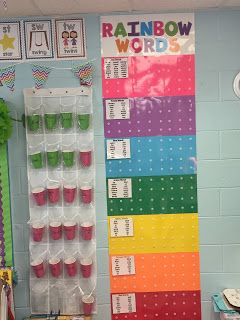 My Rainbow Words display. Using student pictures and velcro dots makes data tracking easy and visual for students. e Letter Sound Fluency, Student Pictures, Bright Classroom, Sight Word Fluency, Rainbow Words, Student Picture, Classroom Tour, Letter Sound, Data Tracking