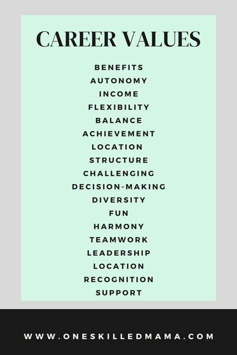 Assessing your career values and how they align with your current job and employer can show you what is working for you about your current work situation or what you can focus on to improve your career happiness. Here is a list of some of the career values that heavily impact job happiness for employees. Career Values, How To Find Happiness, Empty Book, Values List, Career Services, How To Be A Happy Person, Healthcare Administration, Career Fields, Job Opportunity