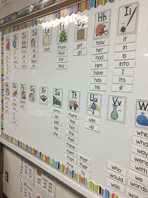 Science Poster Ideas, Word Wall Kindergarten, Word Wall Activities, Interactive Word Wall, Classroom Word Wall, Science Word Wall, Science Room, Science Words, First Grade Classroom