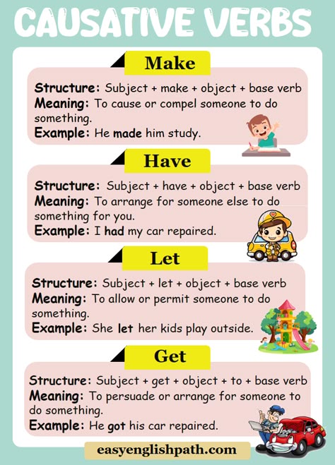 Causative Verbs List in English : Let, Have, Make, Get۔ Causative Verbs in English with Examples Causative Grammar, Causative Verbs, Verbs In English, Basic English Grammar Book, English Grammar Notes, Verbs List, English Learning Books, English Transition Words, English Grammar Book