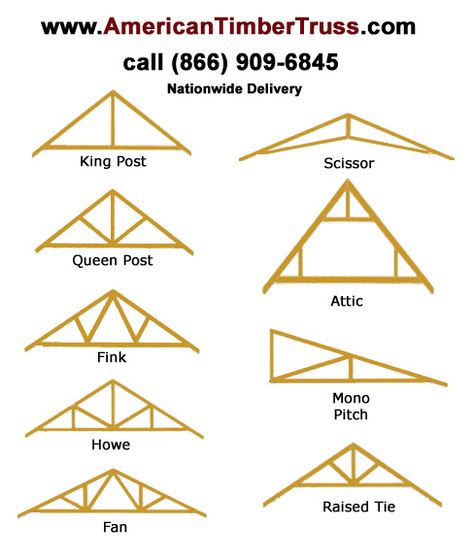 timber-truss-designs A Frame Wood Ceiling, Timber Window Frames, Timber Trusses, Truss Design, Timber Frame Joinery, Board And Batten Exterior, Roof Truss Design, Wood Truss, Mountain Home Exterior