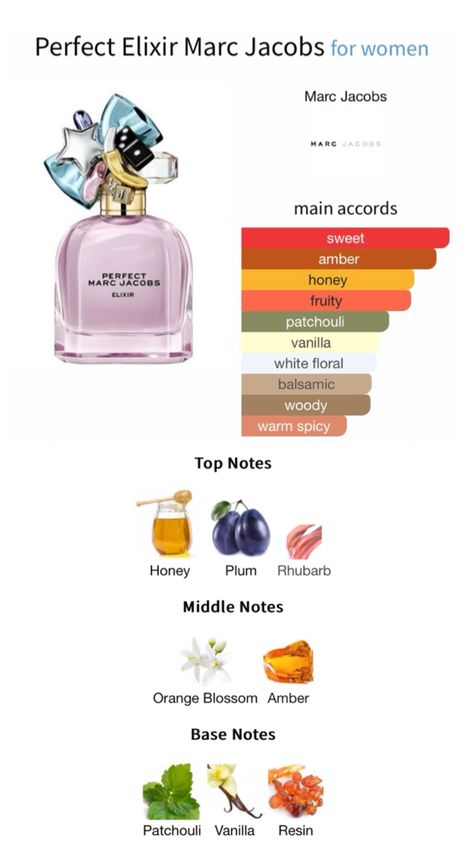 Marc Jacobs Honey, Marc Jacobs Perfect, Marc Jacobs Perfume, Perfect Perfume, Fragrances Perfume Woman, Perfume Collection Fragrance, Perfume Collection, Orange Blossom, Body Skin