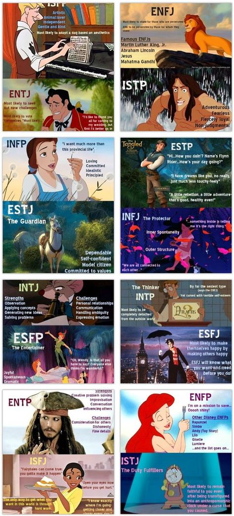 Character & Personality Types ~ Gwendolyn Gage Myers Briggs Funny, Istj Characters In Movies, Isfp Characters In Movies, Infp People, Enfp Infp, Enfj Personality, Mbti Charts, Personality Chart, Infp Personality Type