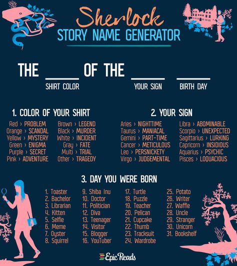 A Study in Charlotte - Sherlock Holmes Name Generator by Epic Reads Story Name Generator, Funny Name Generator, Scenario Game, Birthday Scenario, Sherlock Holmes Stories, Fantasy Unicorn, Daily Writing Prompts, Cheesy Jokes, Whatsapp Videos