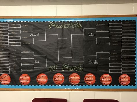 RA bulletin board. March Madness board March Madness Bulletin Board Ideas, March Madness Attendance Challenge, March Madness Bulletin Board, March Madness Theme, Guidance Bulletin Boards, March Maddness, Ra Boards, Ra Bulletins, Ra Bulletin Boards