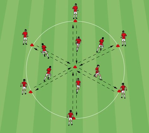 Soccer Warm-Up Guide: Drills & Exercises For Great Warm-Ups - Competitor Spot Soccer Warmups, Soccer Pregame Warmup, Conditioning Drills Soccer, Soccer Warm Up Drills, Football Passing Drills, Soccer Warm Ups, Soccer Coaching Drills, Warm Up Stretches, Football Coaching Drills