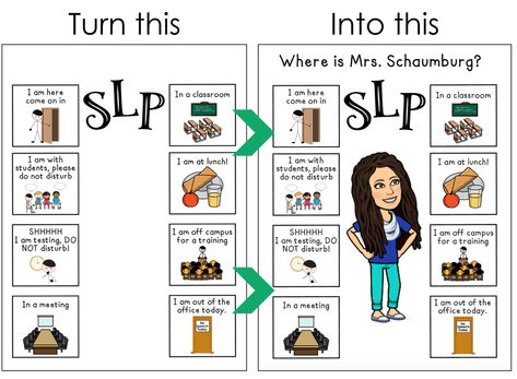 How to make an SLP Bitmoji Door Sign Bitmoji Classroom Decor, Bitmoji Teacher Ideas, Where Is The Slp Door Sign, Teacher Bitmoji Classroom, Word Finding Activities Speech Therapy, Language Objectives, Therapy Toys, Speech Articulation, Play Therapy Techniques